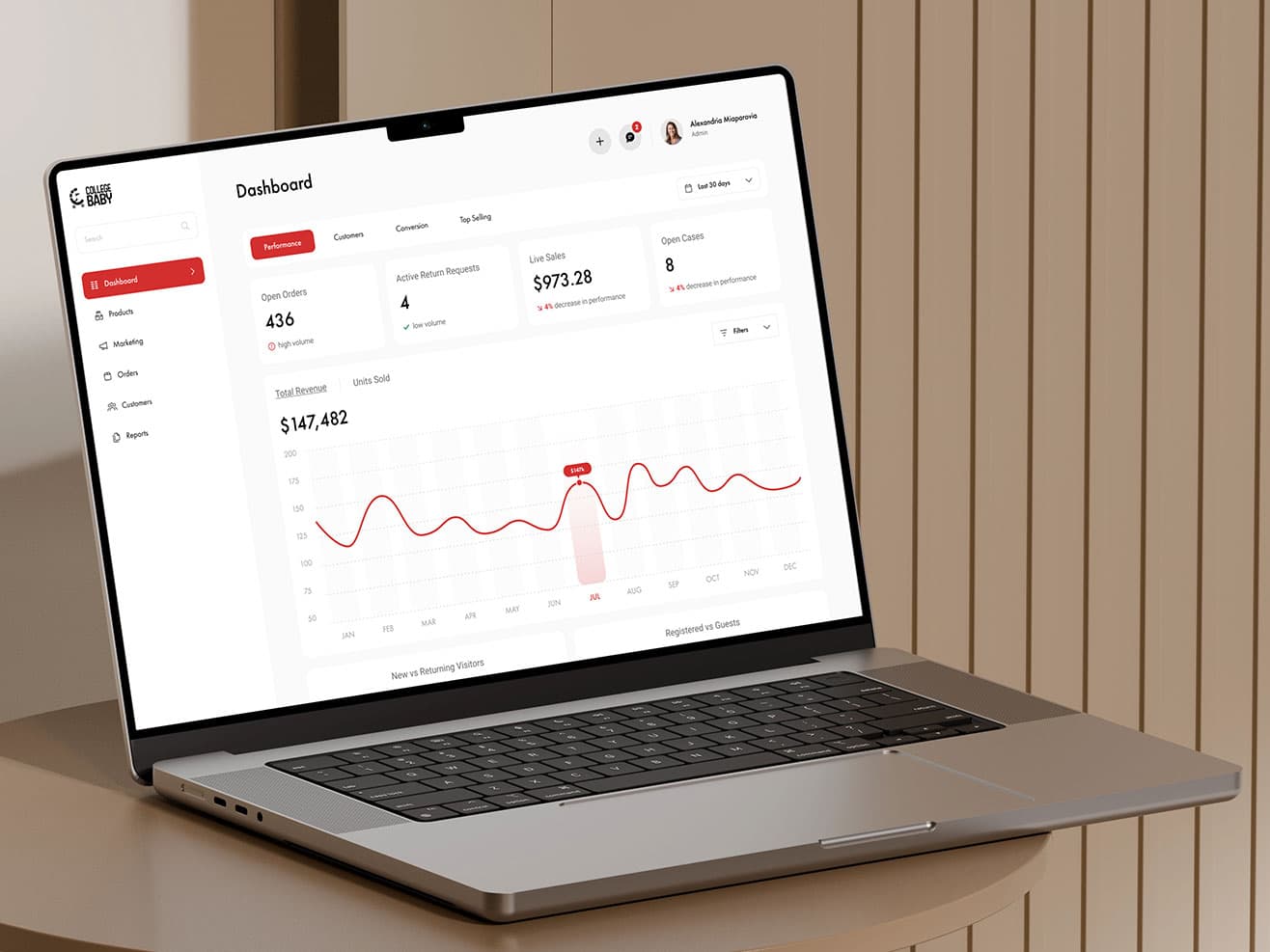 College Baby - Business Management Interface