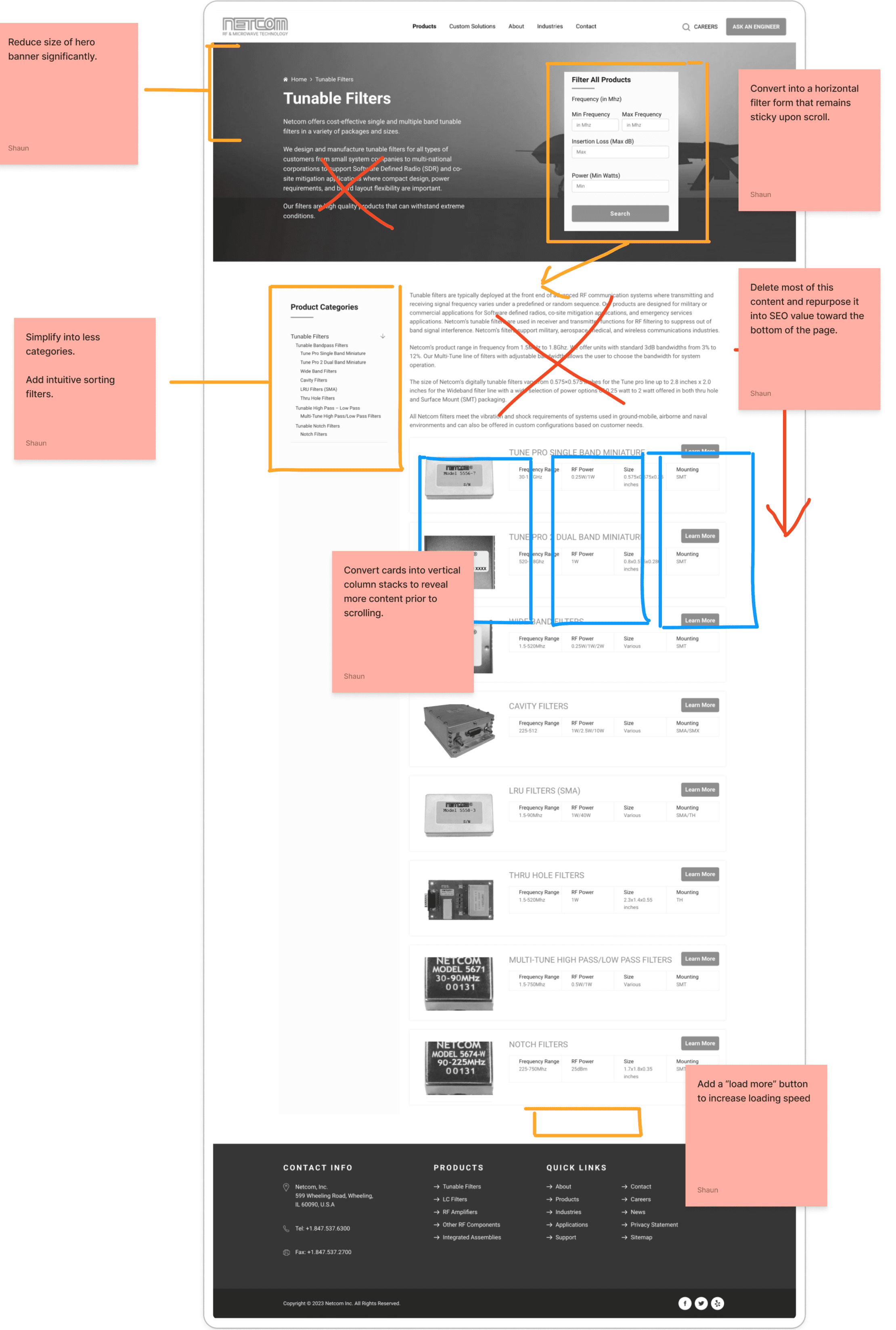 Netcom search painpoint notations
